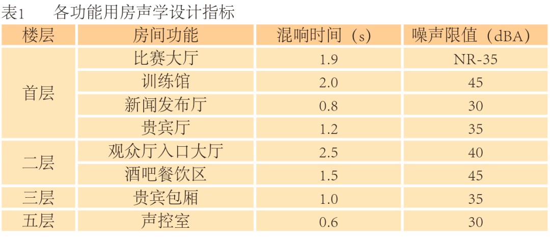 篮球训练直播_0