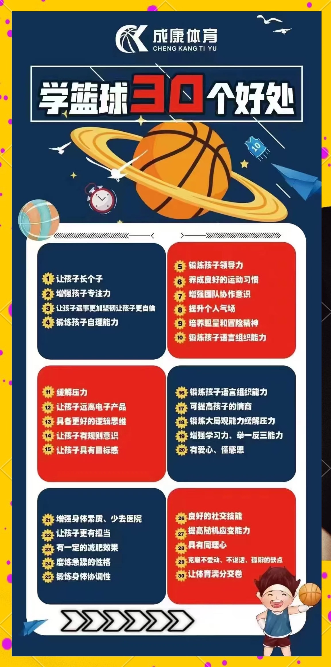 如何设计一套有效的篮球协调训练计划_0